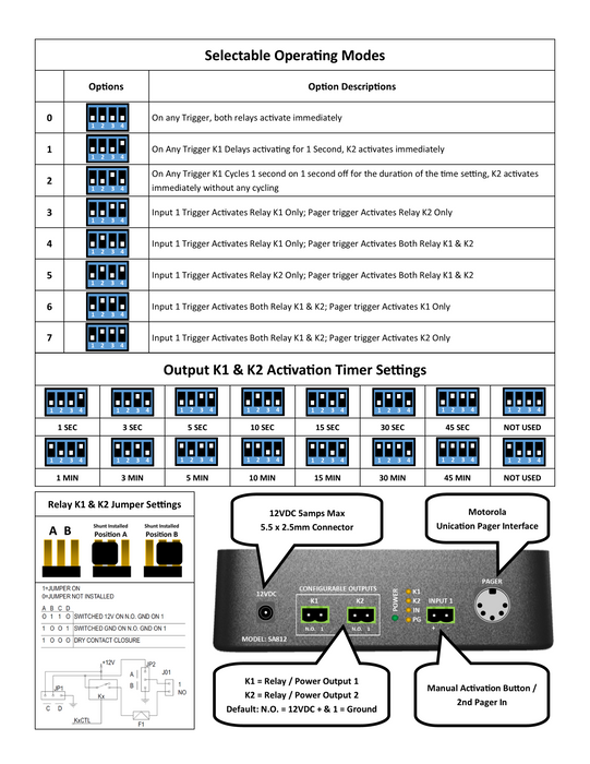 Station Alert Kit 2 (SA812 Controller) w/Your Choice of two Alert devices