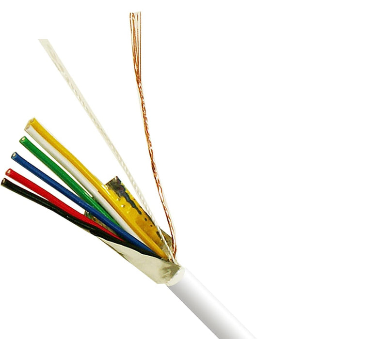 18/6 Connection Cable for SA812 and SA951 Controllers