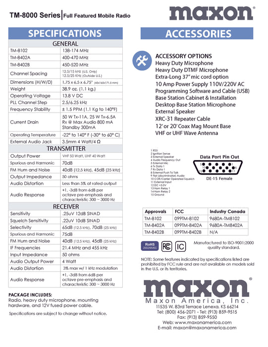 Maxon TM-8000 Series Analog Mobile Radio Package