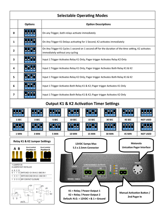 Station Alert 812 System (SA812) Controller Kit