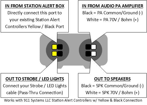 Automatic Audio Switch w/Internal Timer Control (AAS)